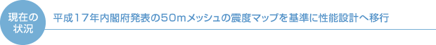 現在の状況　平成17年内閣府発表の50ｍメッシュの震度マップを基準に性能設計へ移行